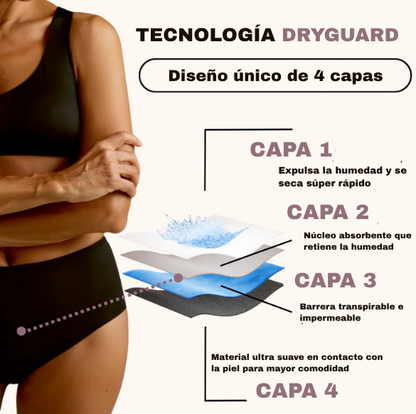 Pelvic Support and Leak Proof Panties (Heavy Flow)